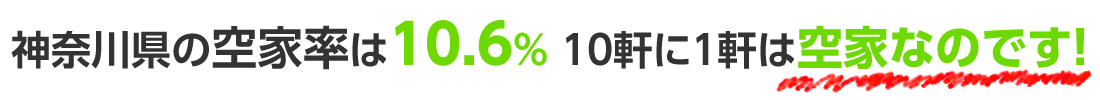 神奈川県の空家率は10.6%10軒に1軒は空家なのです！